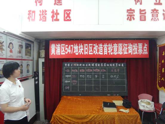 新黄浦公证处为黄浦区547号地块旧区改造提供证据保全公证.jpg