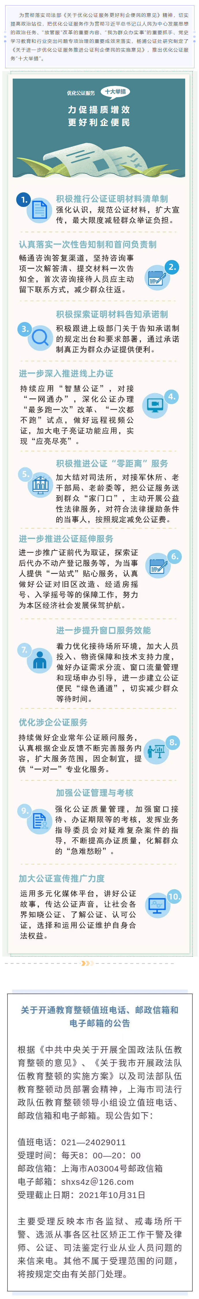 【我为群众办实事】杨浦公证推出优化公证服务“十大举措”.png